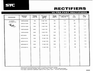 SPD31515.pdf