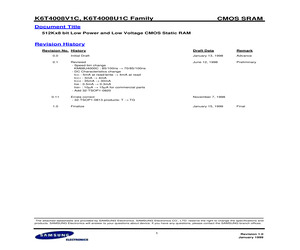 K6T4008U1C-GF10.pdf