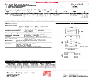 CX5-A2-B1-C160-10.999D16.pdf