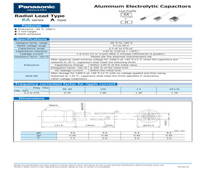 ECEA1CKA101I.pdf