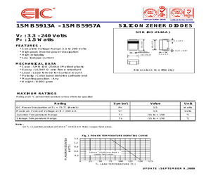 1SMB5927A.pdf