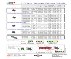 14PCT190TWRG4-140.pdf