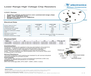 LHVC1206-8.87MFT5.pdf