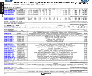 ATREB233-XPRO.pdf