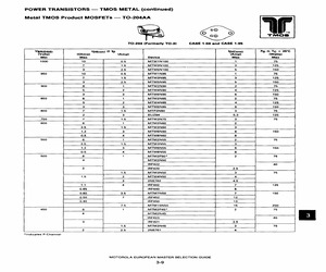 IRF421.pdf