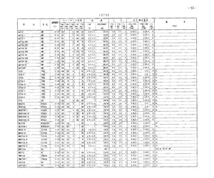 AM2732A-25DC.pdf