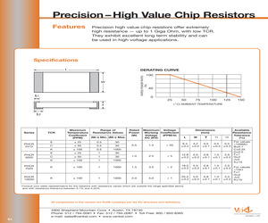 PHCR100201184BKT.pdf