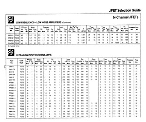 2N5301-1.pdf