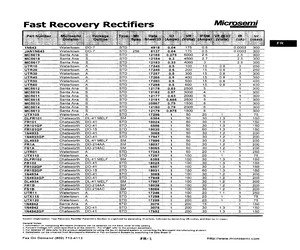 FR101GP.pdf