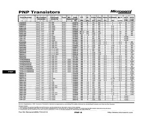 2N5385.pdf