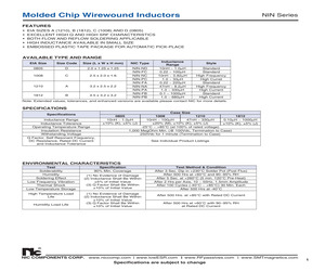 NIN-PB120KTRF.pdf