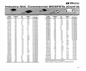 IRF9531.pdf