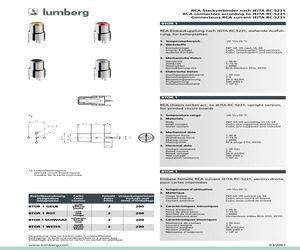 BTOR1 WHITE.pdf