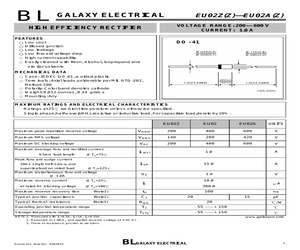 EU02Z.pdf