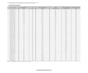 WCI4532-1R5L.pdf