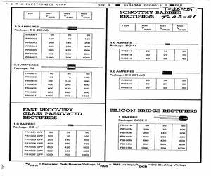 PR3004.pdf