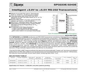 SP3223ECA/TR.pdf