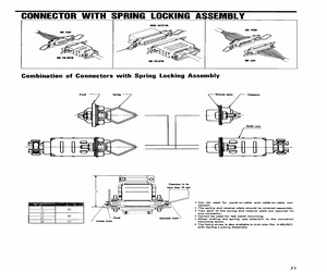 GM-15-SF.pdf