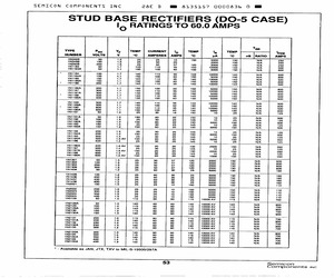 1N1306.pdf