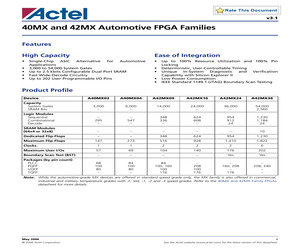 A42MX16-1PQ208I.pdf