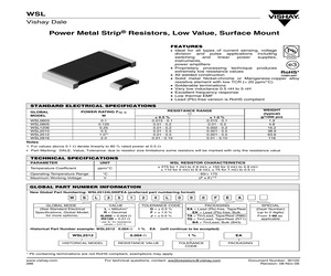 WSL25120.015OHM1%EA.pdf