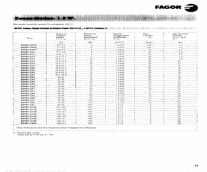 BZY97-C10TR.pdf