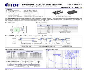 4HF100000Z3AACTGI.pdf