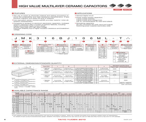 AMK107BJ226MA-T.pdf