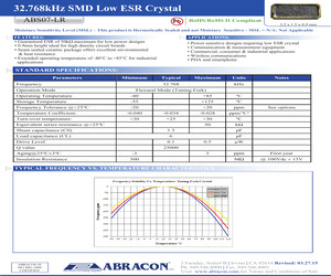 MIC2196YM-TR.pdf