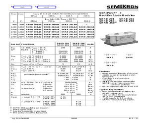 SKKD260/20.pdf