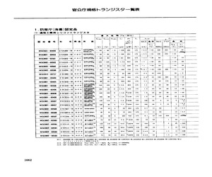 2SC519A-M.pdf