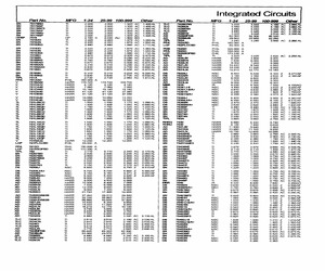 TLC7524IN.pdf