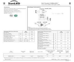 Z0TRMNED2S2000288319.pdf