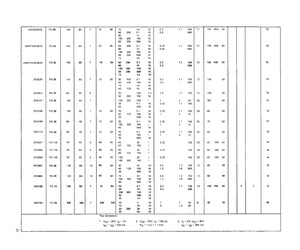 JANTXV2N3019.pdf