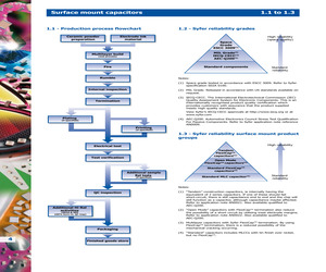 1206J6300100KAB.pdf