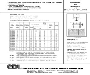 JAN1N5518BUR-1.pdf