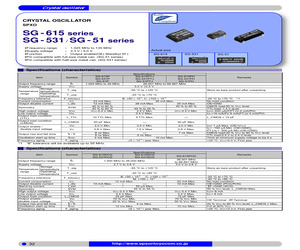 SG-615P5.0000MC0:ROHS.pdf