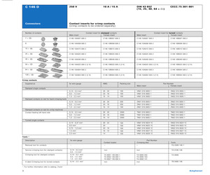 C14610A0250002(2X).pdf