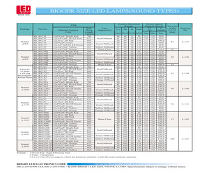 BL-B2139B.pdf