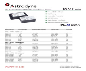 EDCC-0106/DRL.pdf