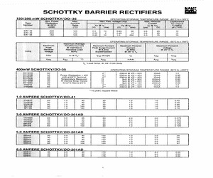 SR306-A.pdf