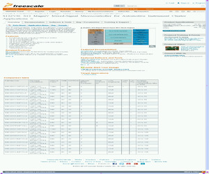 S912ZVH128F2VLL.pdf