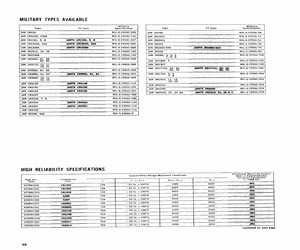 JAN1N2135A.pdf