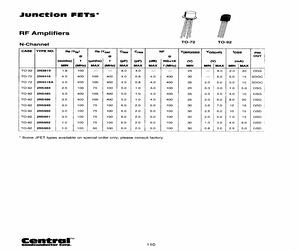 2N3819APMLEADFREE.pdf