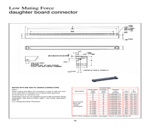 DB2-024P-(700).pdf