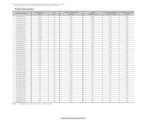 WCI3225-100L.pdf