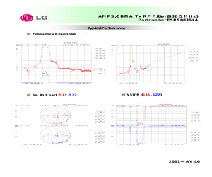 FSRS0836H4.pdf