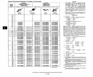 1N2829B.pdf