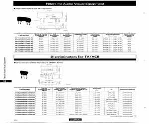 CDSRH5M00EK060-B0.pdf