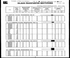 1N5391GP.pdf